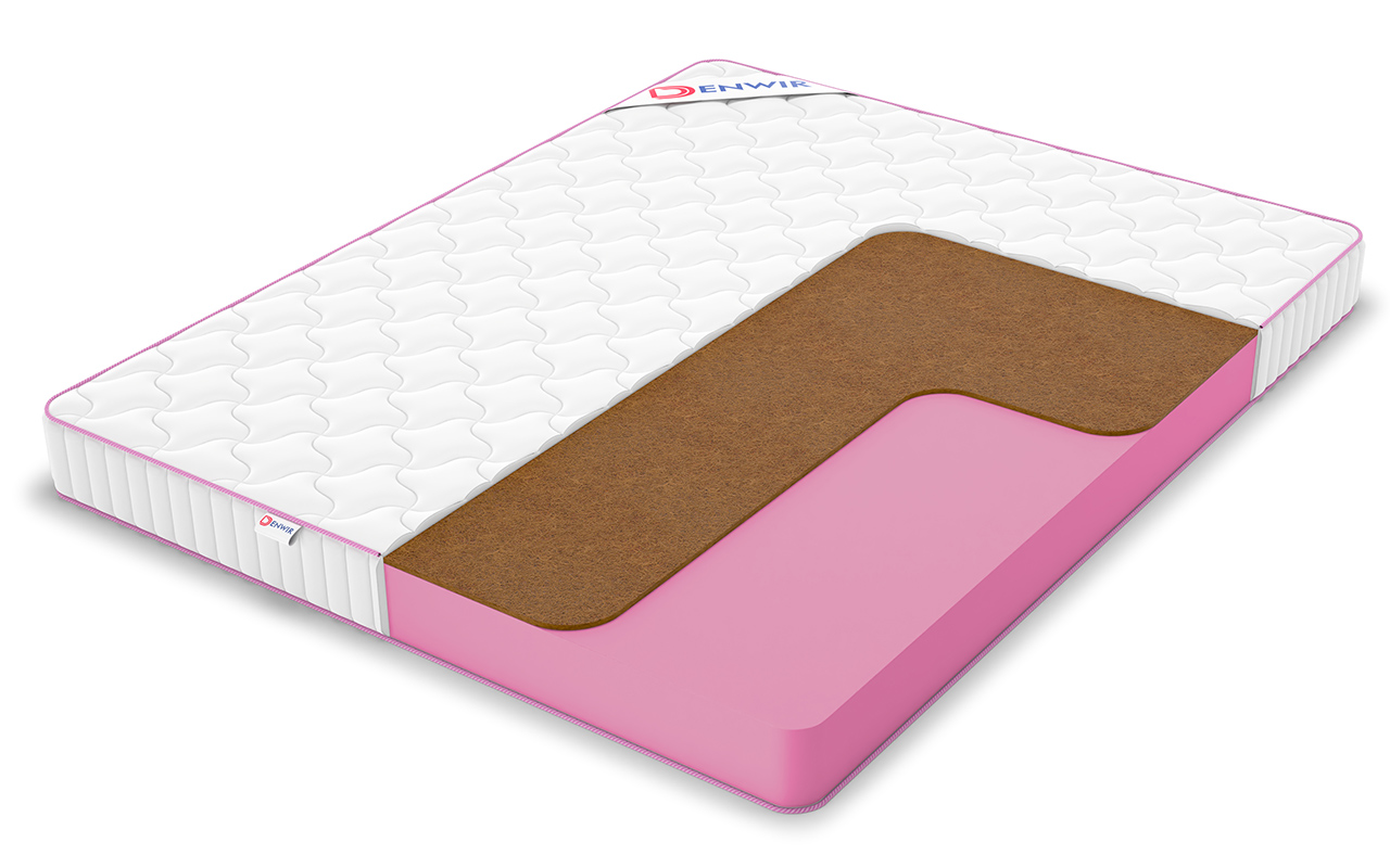 матрас Denwir Mega Roll Foam Hard 15 1 Denwir Mega Roll Foam Hard 15