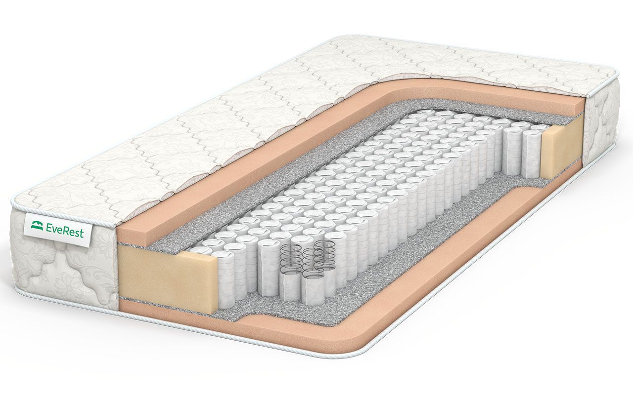 Everest Софт Мемори TFK