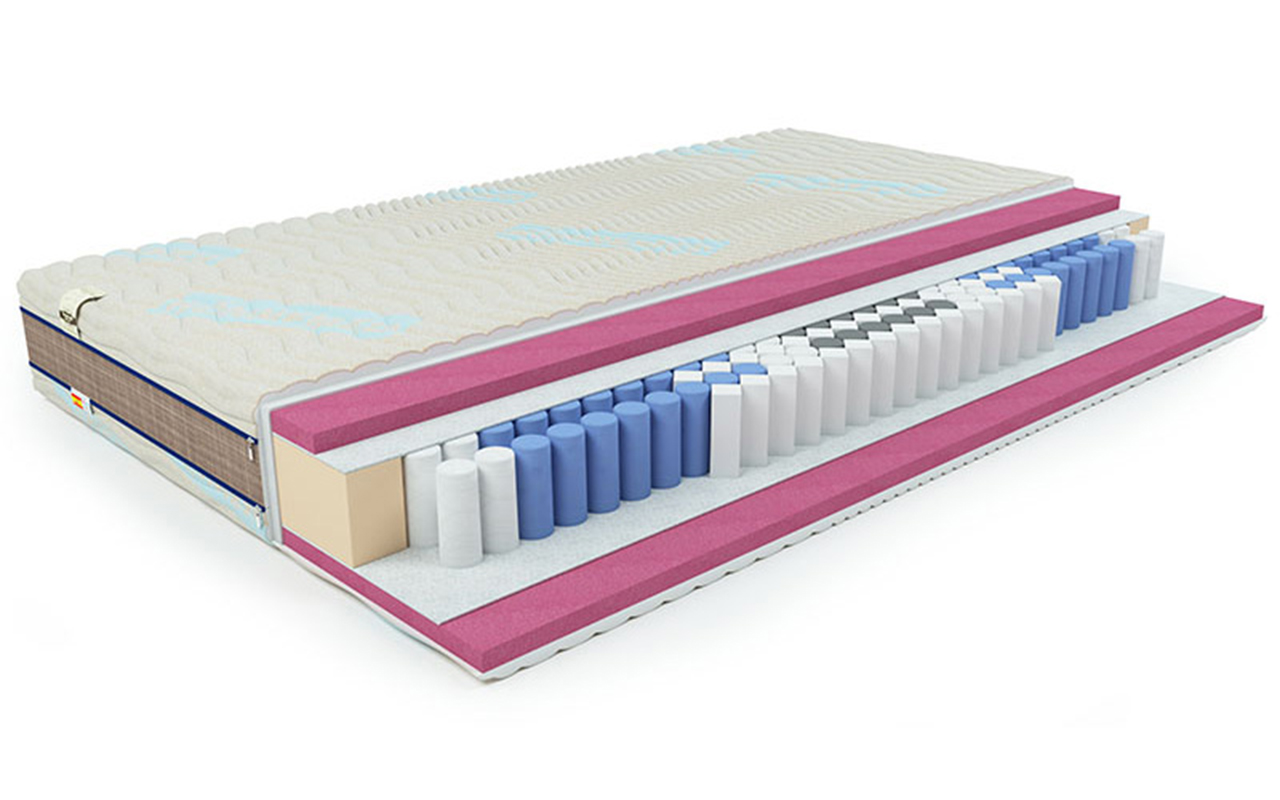 Mr. Mattress Honnemed Health L