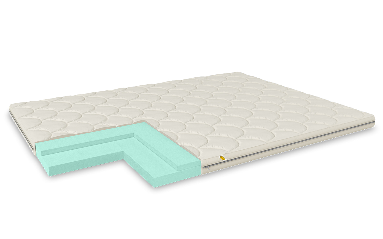 наматрасник Benartti Orma 8 1 Benartti Orma 8